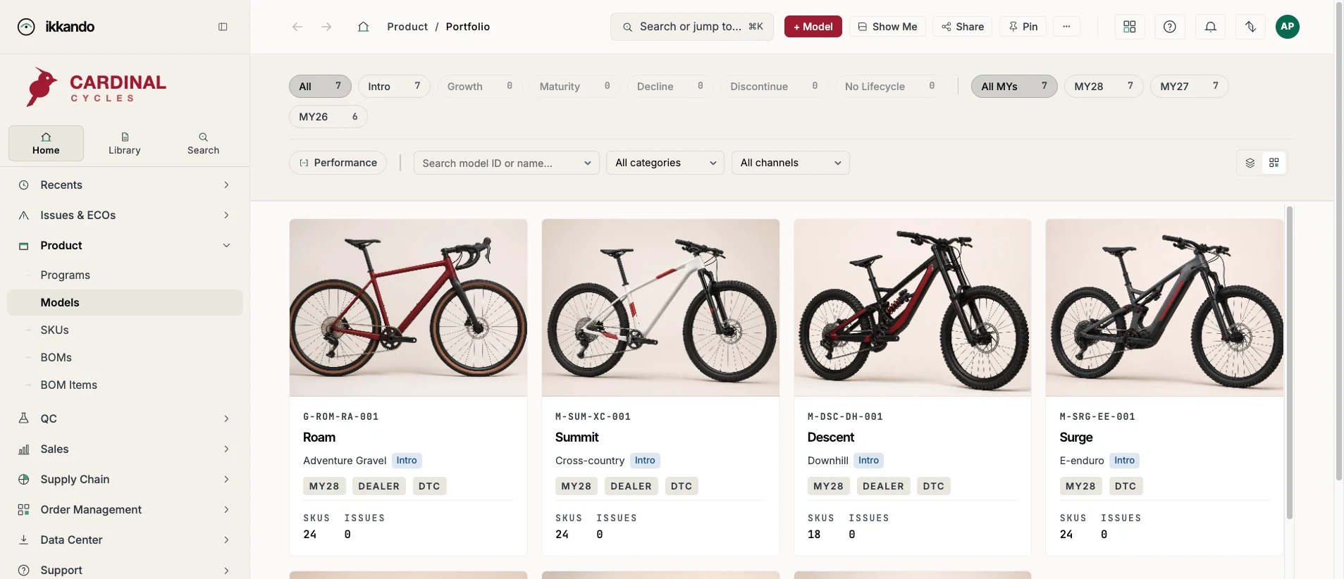 ikkando Portfolio page for the demo brand Cardinal Cycles: a grid of bike models with photos, lifecycle stage, model years, channels, SKU and issue counts.